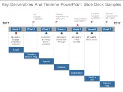 Key deliverables and timeline powerpoint slide deck samples