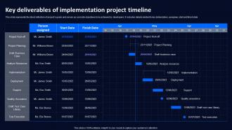 Key Deliverables Of Implementation Project Technology Deployment Plan To Improve Organizations