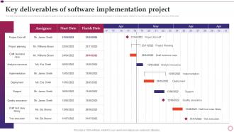 Key Deliverables Of Software Implementation Project Software Development And Implementation Project