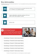 Key Deliverables Tv Endorsement Service Proposal One Pager Sample Example Document