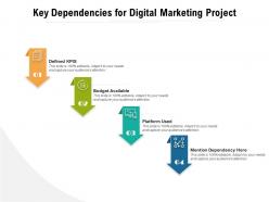 Key dependencies for digital marketing project