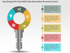 Key design pie chart with idea generation process control powerpoint slides