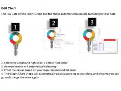 Key design pie chart with idea generation process control powerpoint slides
