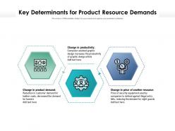 Key determinants for product resource demands