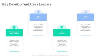 Key Development Areas Leaders In Powerpoint And Google Slides Cpb