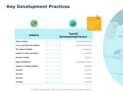 Key development practices type of developmental practice ppt presentation layouts good