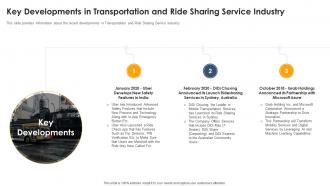 Key developments industry transportation ride sharing services industry pitch deck