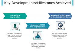 Key developments milestones achieved presentation examples