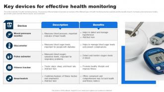 Key Devices For Effective Health Monitoring