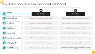Key Differences Between Credit Guide To Use And Manage Credit Cards Effectively Fin SS