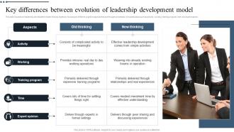 Key Differences Between Evolution Of Leadership Development Model