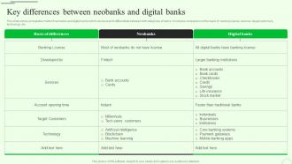 Key Differences Between M Banking For Enhancing Customer Experience Fin SS V