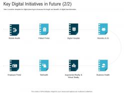 Key digital initiatives in future health digital healthcare planning and strategy ppt formats