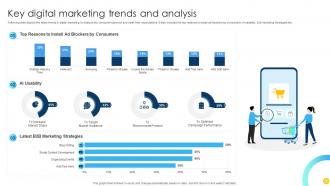 Key Digital Marketing Trends And Analysis