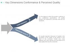 Key dimensions conformance and perceived quality powerpoint ideas