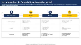Key Dimensions In Financial Transformation Model