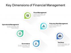 Key dimensions of financial management