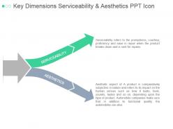 Key Dimensions Serviceability And Aesthetics Ppt Icon
