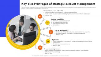 Key Disadvantages Of Strategic Account Management Analyzing And Managing Strategy SS V