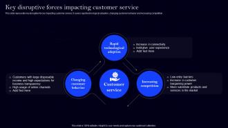 Key Disruptive Forces Impacting Customer Implementing Digital Transformation For Customer