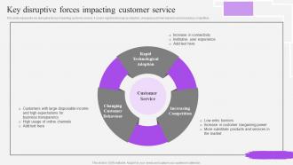 Key Disruptive Forces Impacting Customer Service Customer Support Service Ppt Pictures