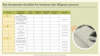 Key Documents Checklist For Business Due Diligence Process
