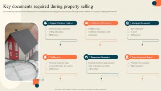 Key Documents Required During Property Selling Execution Of Successful House
