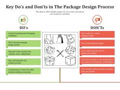 Key dos and donts in the package design process