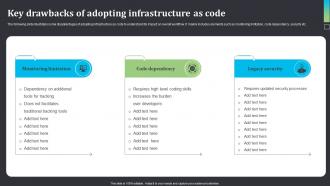 Key Drawbacks Of Adopting Infrastructure As Code