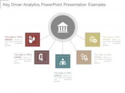 Key driver analytics powerpoint presentation examples
