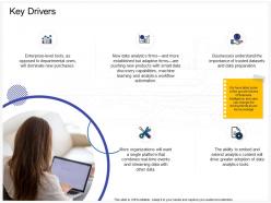 Key Drivers Adaptive Ppt Powerpoint Presentation Infographic Template Graphics