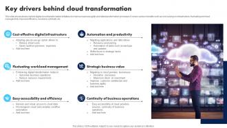 Key Drivers Behind Cloud Transformation