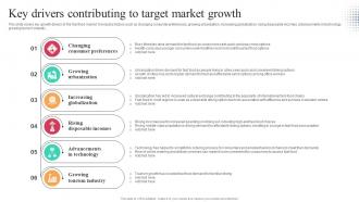 Key Drivers Contributing To Target Market Growth Worldwide Approach Strategy SS V