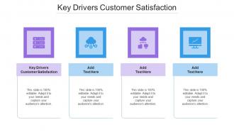 Key Drivers Customer Satisfaction Ppt Powerpoint Presentation Styles Slide Download Cpb