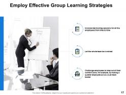 Key Drivers Employee Engagement Powerpoint Presentation Slides