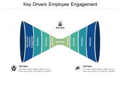 Key drivers employee engagement ppt powerpoint presentation styles grid cpb