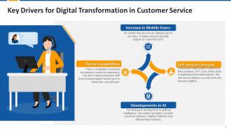 Key Drivers For Digital Transformation In Customer Service Edu Ppt