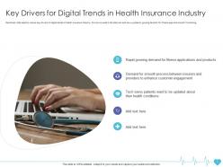 Key drivers for digital trends in health insurance industry health insurance company ppt grid