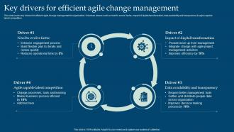 Key Drivers For Efficient Agile Change Management