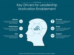 Key Drivers For Leadership Motivation Enablement