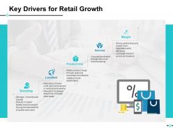 Key drivers for retail growth ppt show mockup