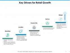 Key drivers for retail growth ppt styles designs download