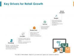 Key drivers for retail growth product mix ppt powerpoint presentation outline icon
