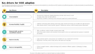 Key Drivers For SASE Adoption Cloud Security Model
