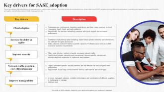 Key Drivers For Sase Adoption Secure Access Service Edge Sase