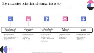 Key Drivers For Technological Changes In Society