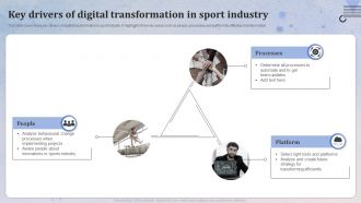 Key Drivers Of Digital Transformation In Sport Industry