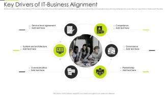 Key Drivers Of IT Business Alignment