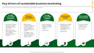 Key Drivers Of Sustainable Business Marketing Sustainable Marketing Promotional MKT SS V