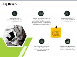 Key drivers streaming m2812 ppt powerpoint presentation infographic template ideas